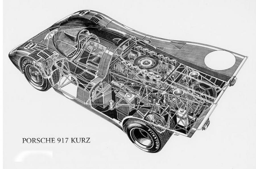  Porsche 917K 1971 года  (фото 4 из 14)